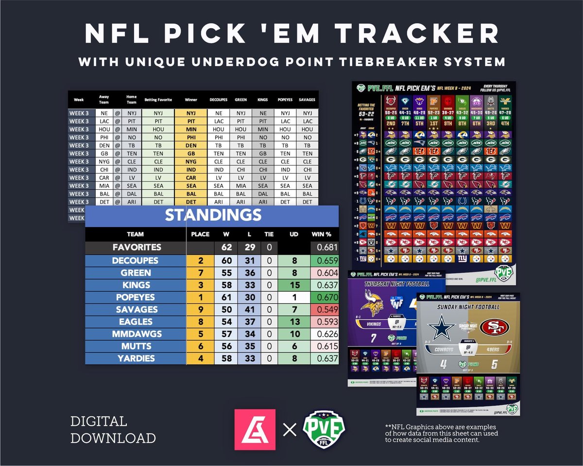 League Pickems Tracker Shutting Down: What Fans Need To Know