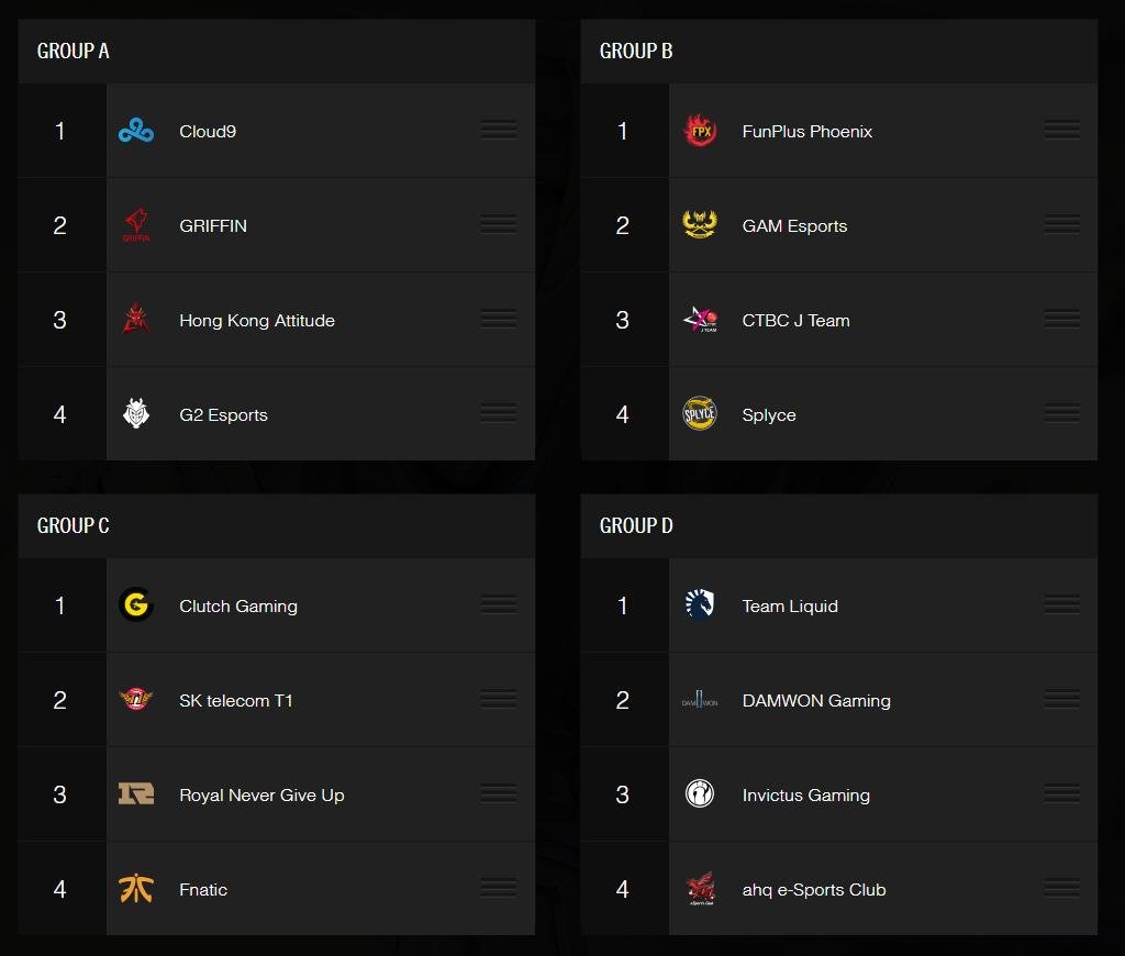Riot Pickems Return: Valorant Players Join Creator Factions